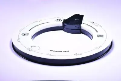 Collier à bande sans fin W2 – MPC